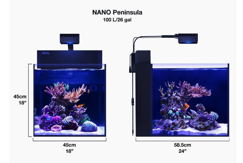 MAX NANO PENINSULA AQM